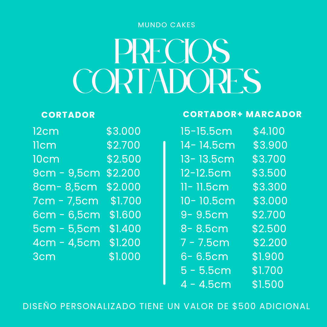 Cortadores 3D pascua - Imagen 10